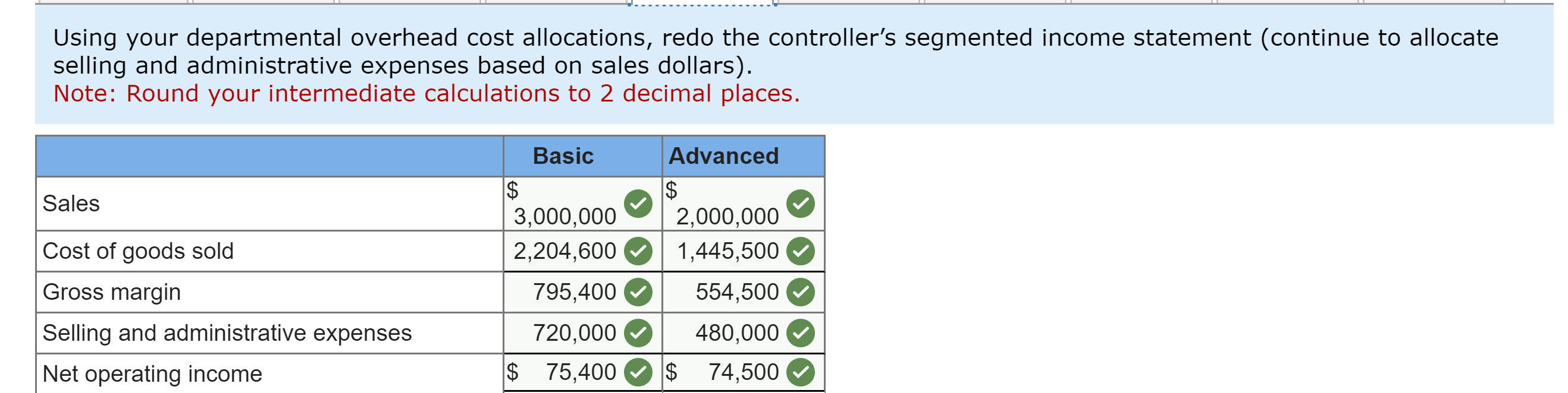 Round your answers to 2 decimal places. Using your departmental overhead cost