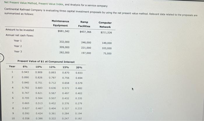  #3 blank options for all (maintenance equipment, ramp facilities, computer network)