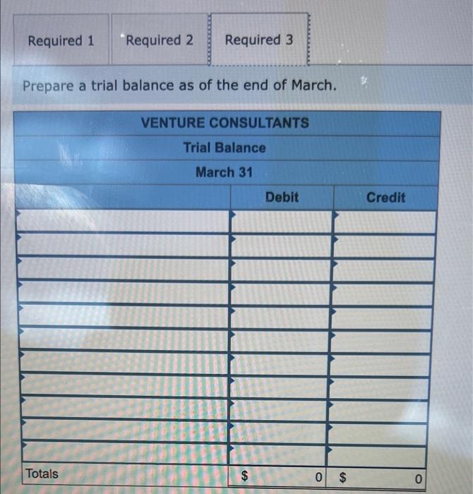 the company in exchange for common stock. March 2 The company prepaid