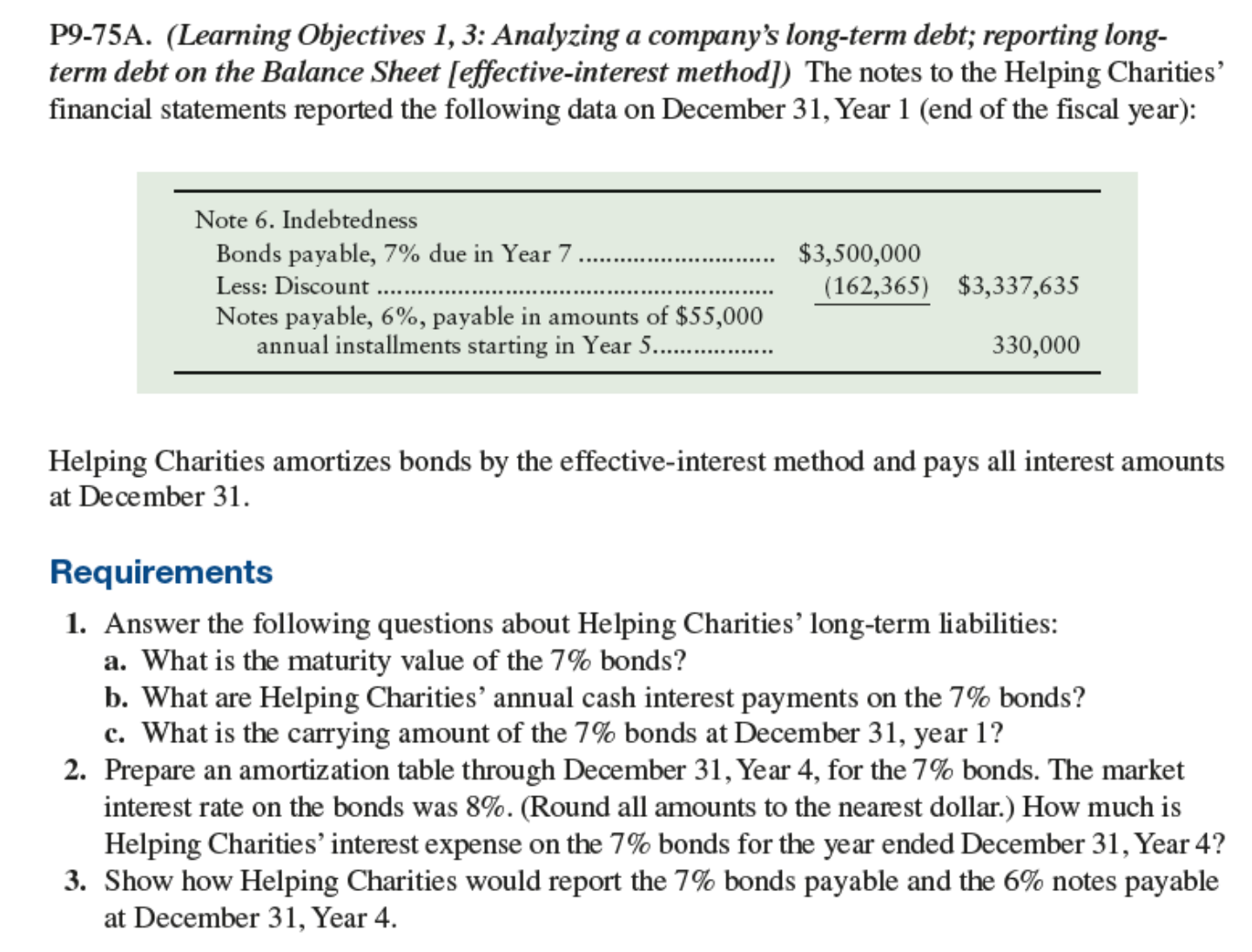 P9-75A. (Learning Objectives 1, 3: Analyzing a company's long-term debt; reporting