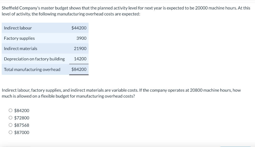 will thumbs up March April May June July Budgeted sales $299300 $289600