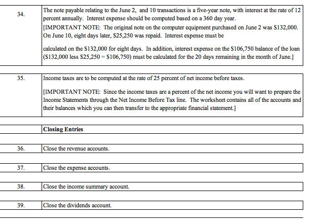 i need journal entries for 34-39 . 34. The note payable
