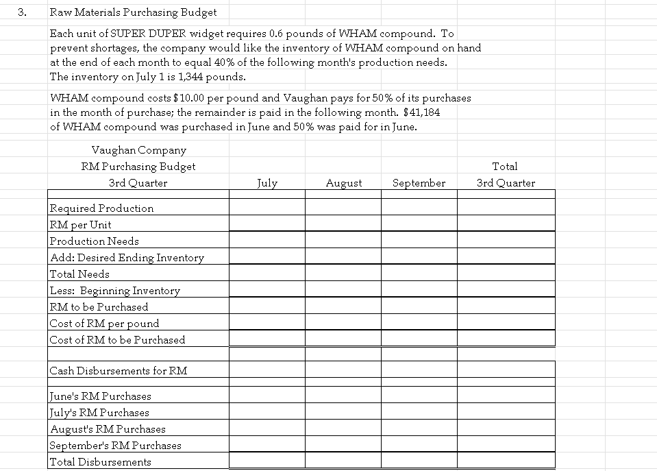 in your Sales Budget and see the WHOLE budget update. Please make
