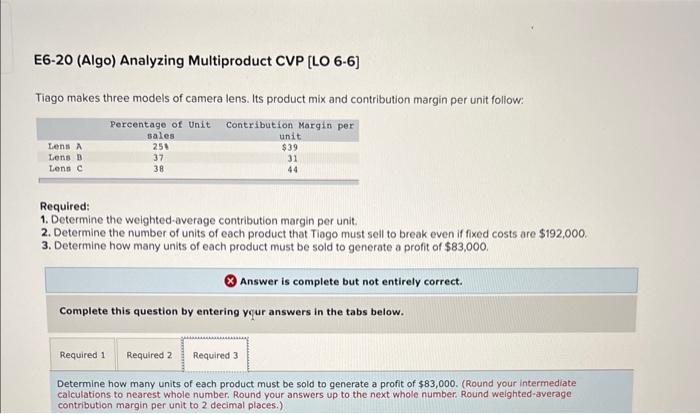  Required: 1. Determine the weighted-average contribution margin per unit. 2. Determine