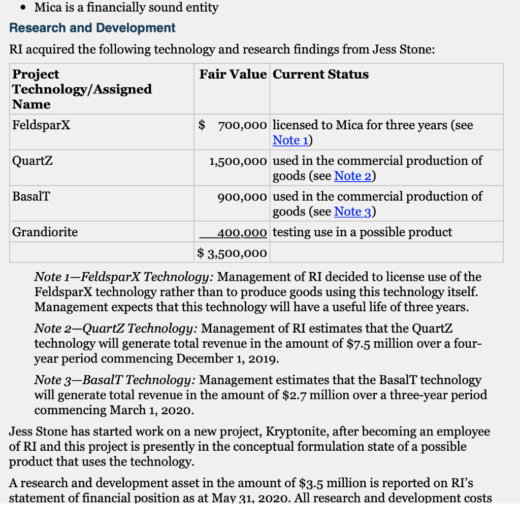 questions. Thank you. These are the things which need to be identified