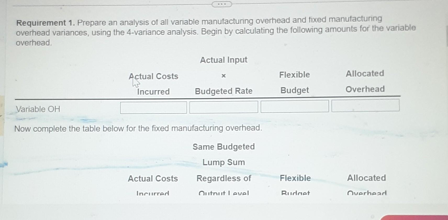 variable manufacturing overhead allocated. Record the variable manufacturing overhead variances for the