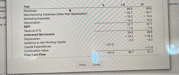 build a planta intre io Boerplane to seco o capital of this