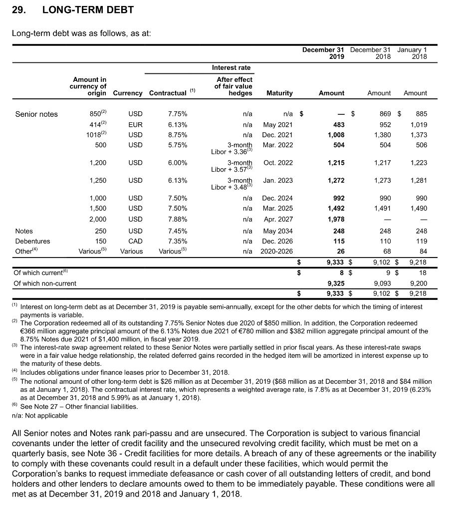 Required: Consider the disclosure note on long-term debt, and answer the