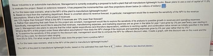 projeto research has prepared the incremecah flow projections shown below in milions