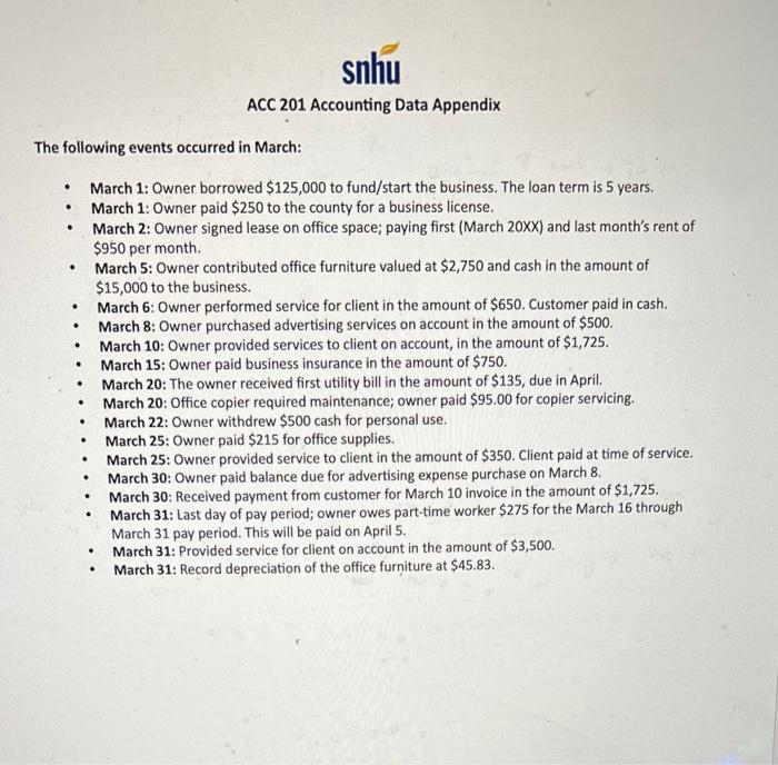 this is the data sheet and i need to fill out the