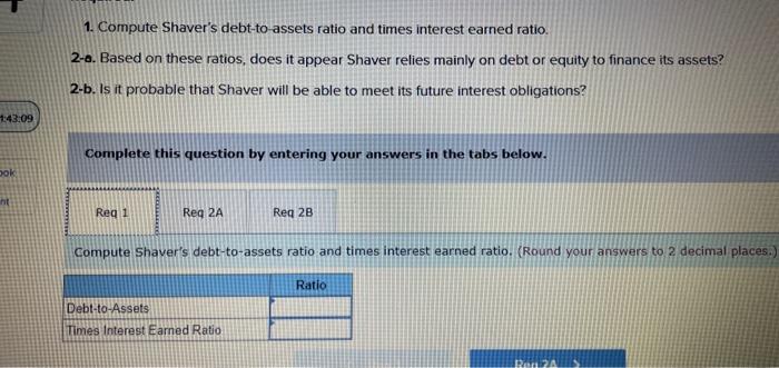 debt or equity to finance its assets? DEBT OR EQUITY is it