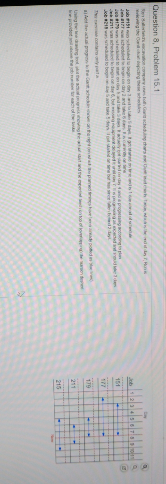 please help Question 8, Problem 15.1 Ron Satterfield's excavation company uses both