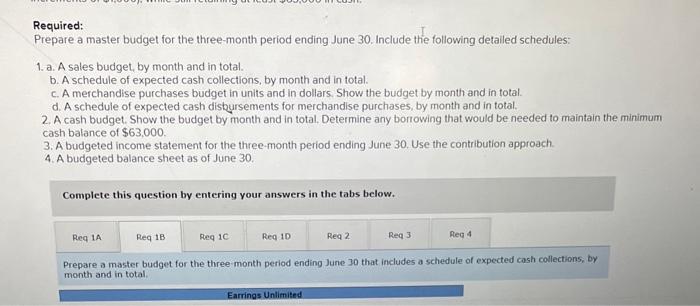 the company has done very little in the way of budgeting and