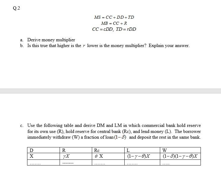  Q.2 MS = CC + DD+TD MB = CC +R CC