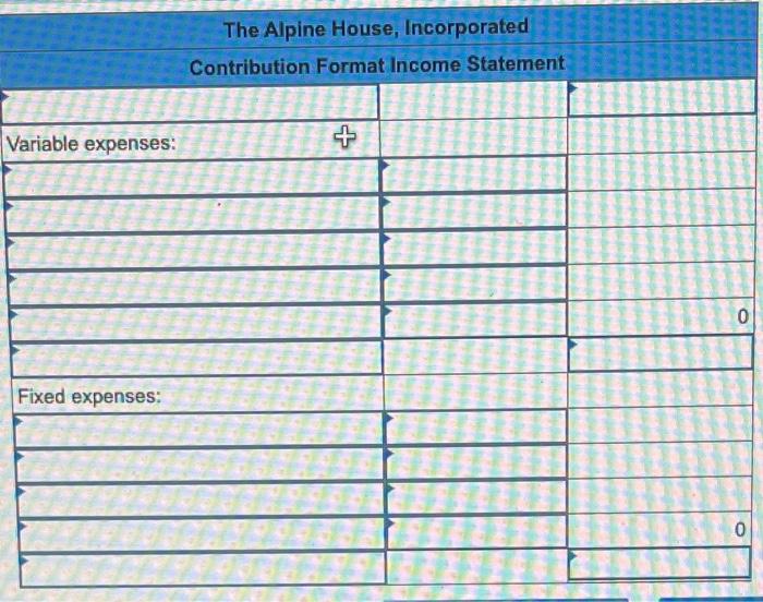 March 31: Sales Selling price per pair of skis Variable selling expense