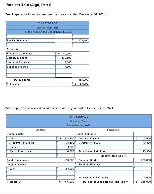 full accounting cycle (LO 3-3, 3-4, 3-5, 3-6, 3-7) [The following information