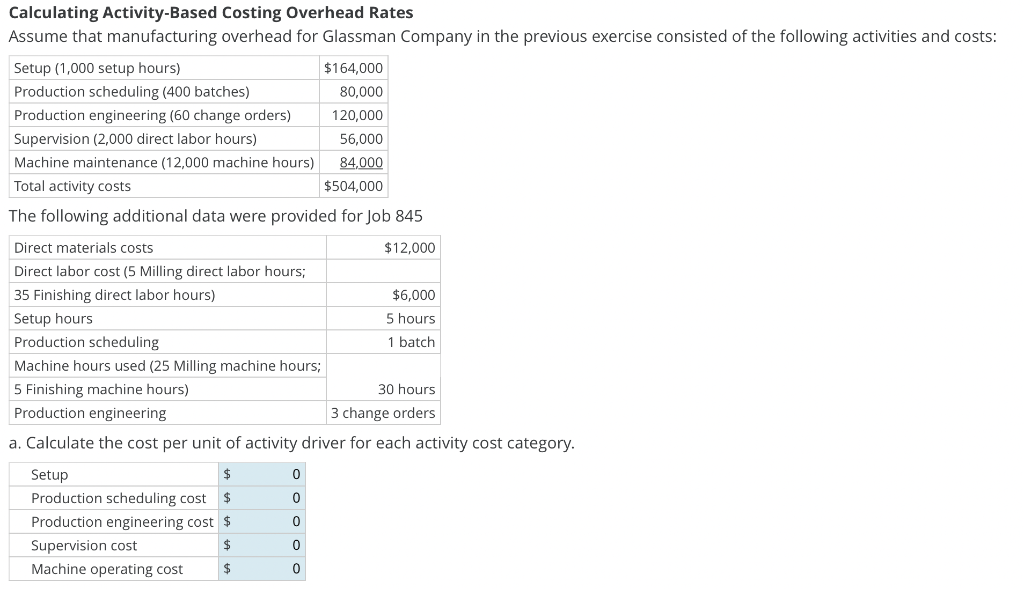 This is only one question. Thank you! Calculating Activity-Based Costing Overhead Rates
