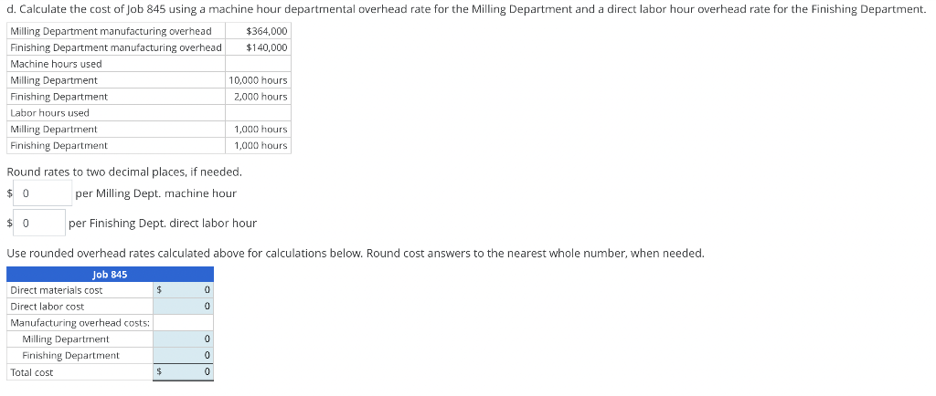 of the following activities and costs: The following additional data were provided