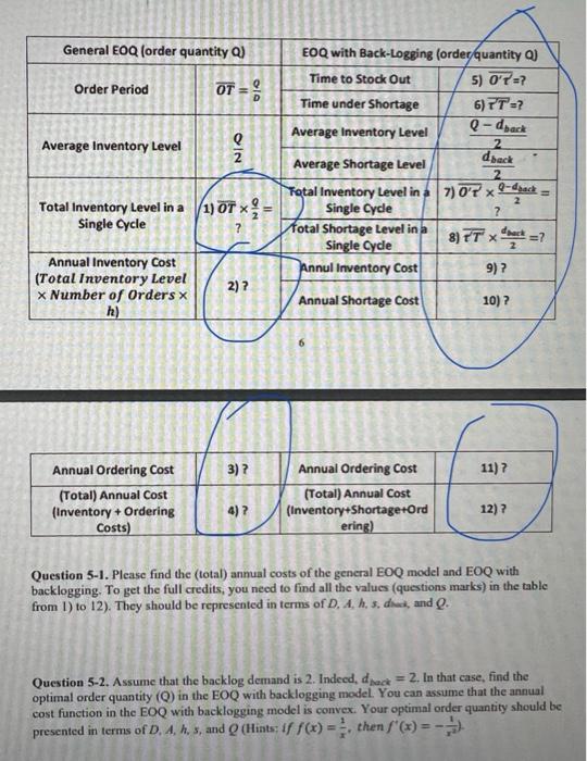 please find the missing results and answer question. thanks General EOQ (order