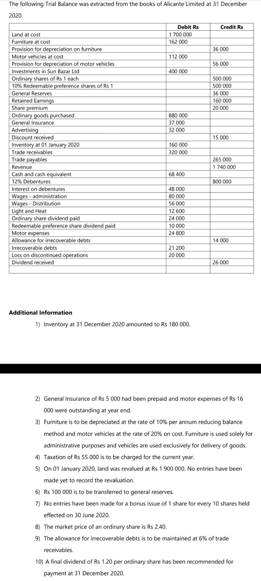  REQUIRED: a) Prepare an Income Statement for the year ended 31