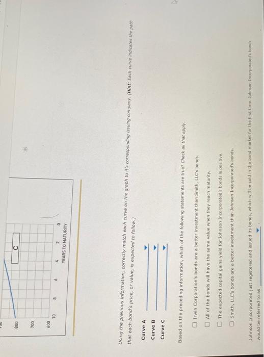 annual coupon bonds: Each bond has 10 years until maturity and the