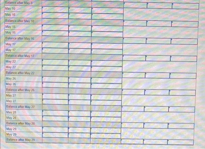 current ratio of 2 20:1, and an acid test ratio of 1301