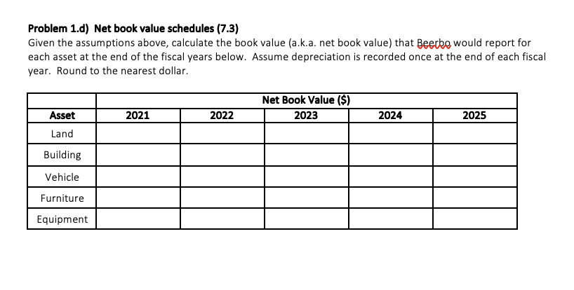 early part of the problem that you might need. Problem 1) LO