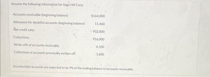 the recovery of the uncollectible account during the period. (List all debit