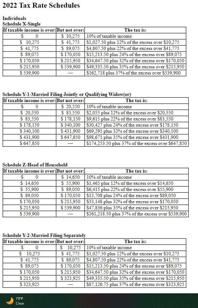 help Required information [The following information applies to the questions displayed below.]