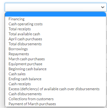 from Teal Mountain Inc.s March 31, 2022, balance sheet. Cash $ 12,060