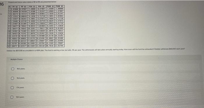  Present and future value tables $1 at 2% are presented below: