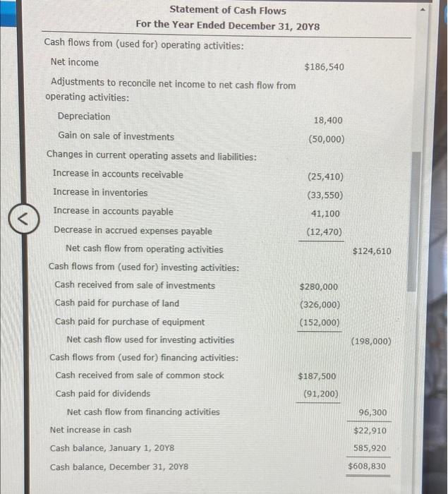 Cash Flows Championship Boxing, Inc. Championship Boxing, Inc. is a small manufacturer