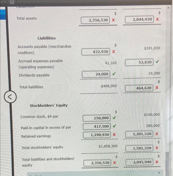 day of work, and the company is in an uproar. Yearly financial