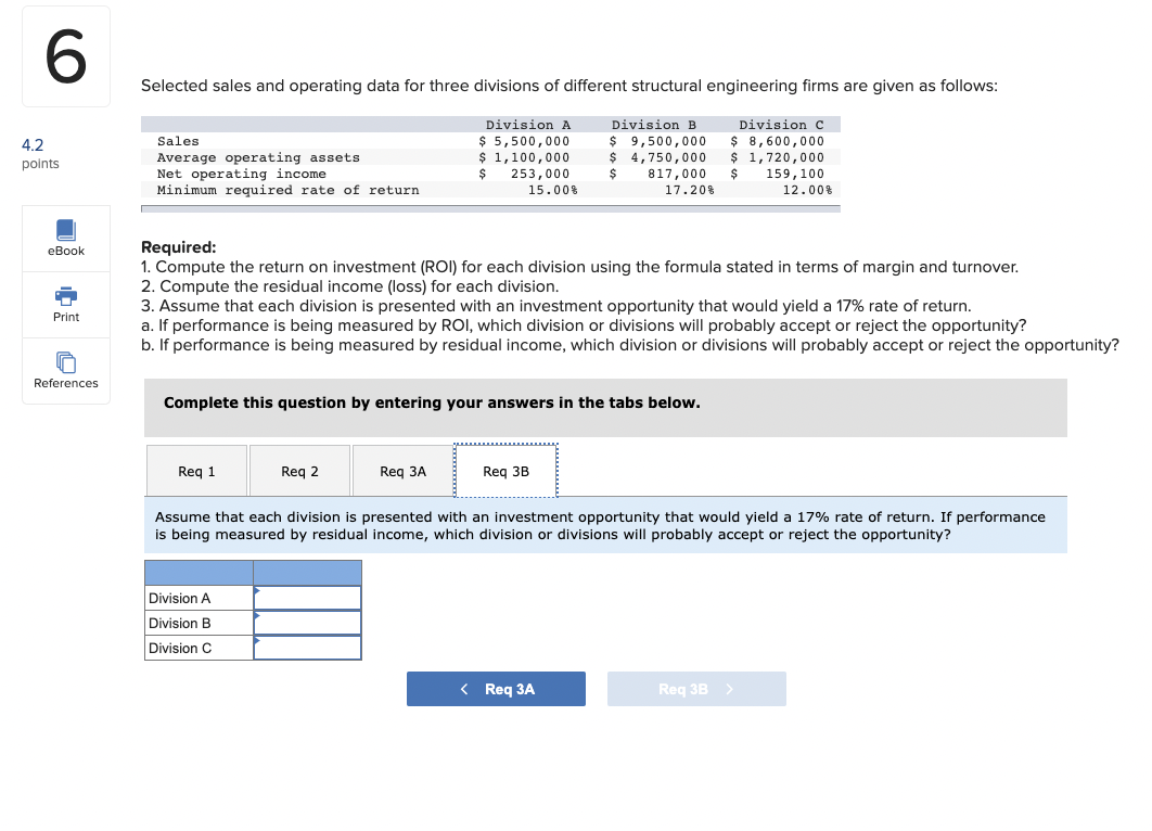 in terms of margin and turnover. 2. Compute the residual income (loss)