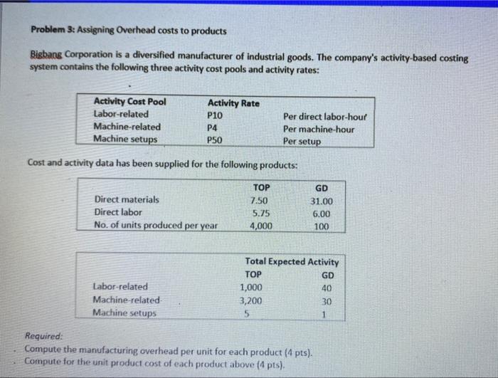show your solution Problem 3: Assigning Overhead costs to products Bisbang Corporation