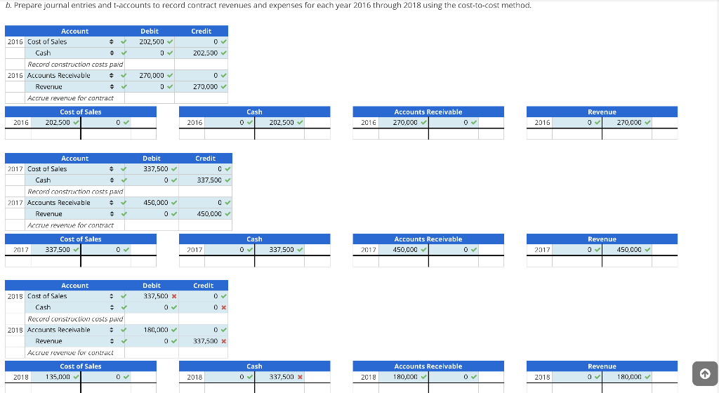 Effects Template Camden Corporation agreed to build a warehouse for a client
