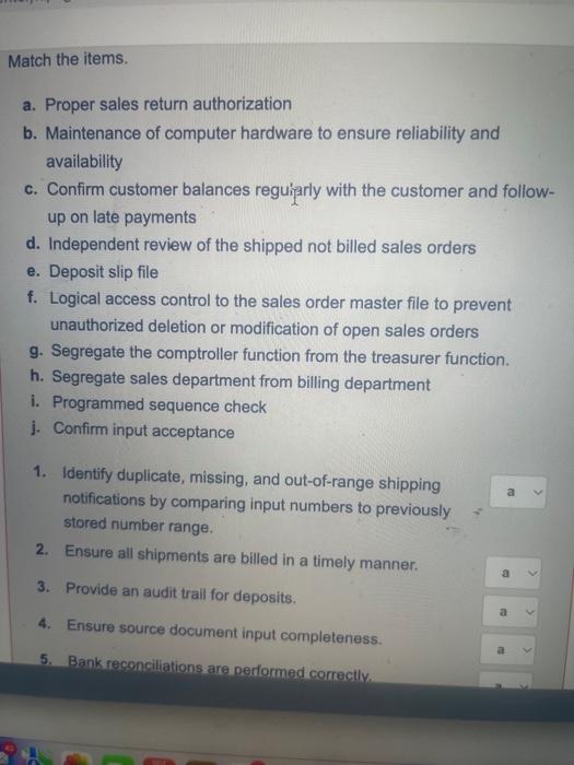 please could match this a. Proper sales return authorization b. Maintenance of