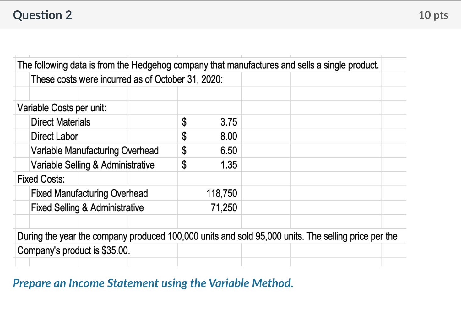 if you try to reconcile the Absorption NOI vs. the Variable NOI