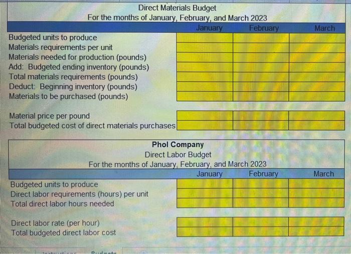 7,200 units in February, 10,200 units in March, and 11, 200 units