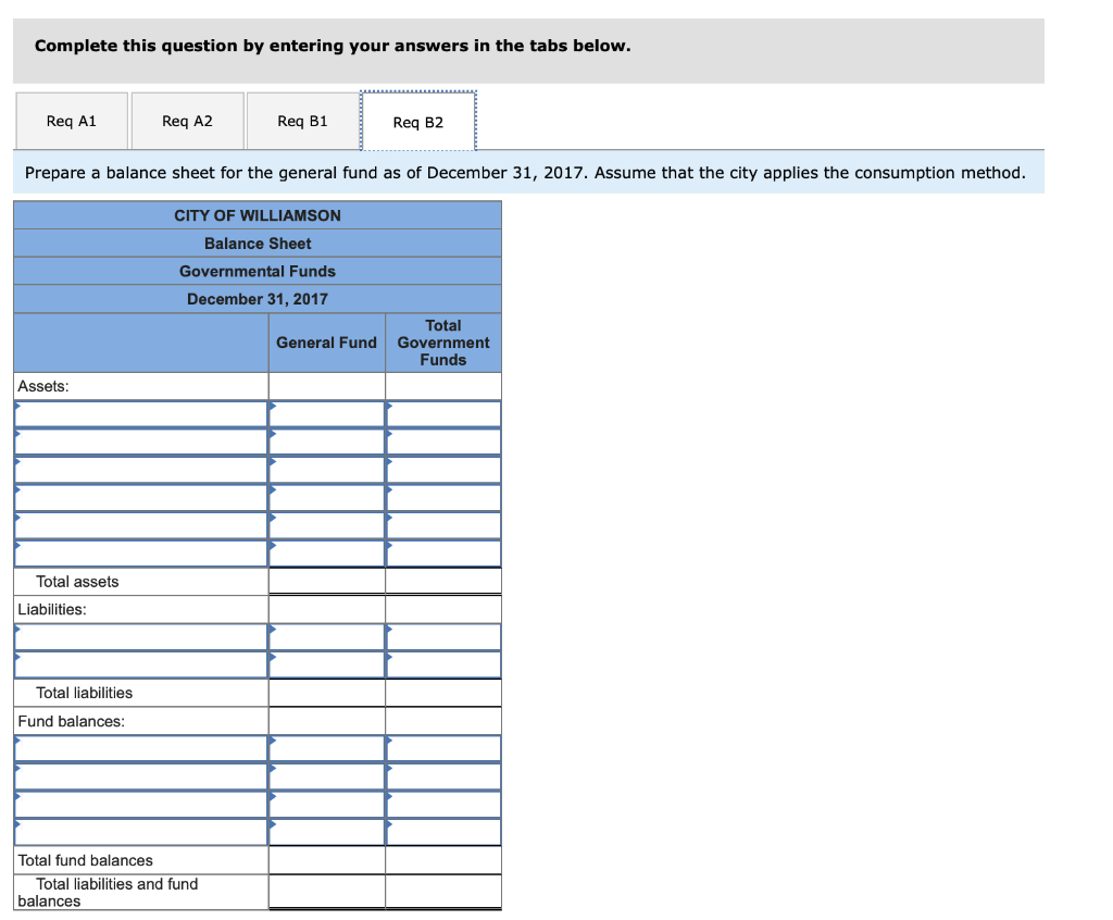 fund, which has three separate functions: general government, public safety, and health