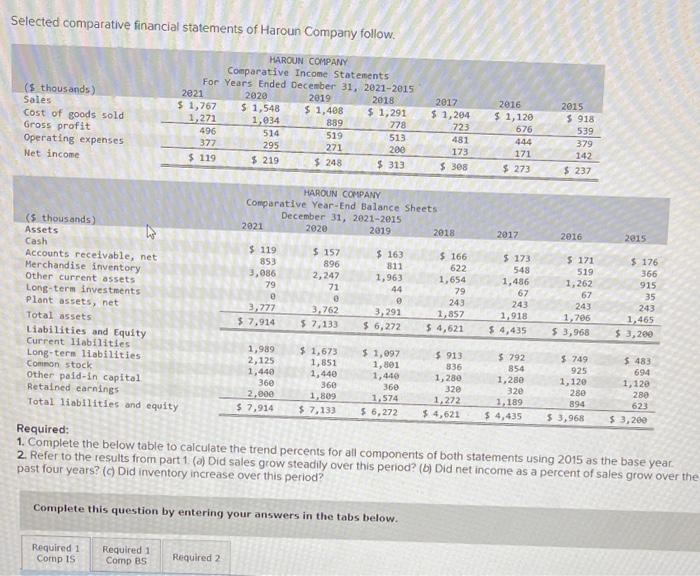 Need Help solving the entire problem Selected comparative financial statements of Haroun