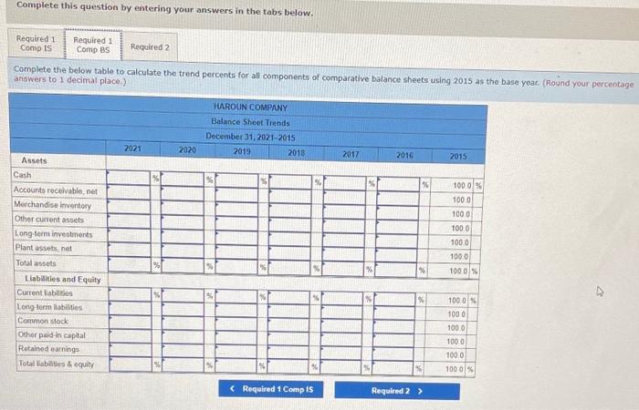 expenses Net income HAROUN COMPANY Comparative Income Statements For Years Ended December