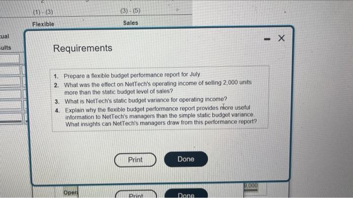 3. What is NetTech's static budget variance for operating income? 4. Explain