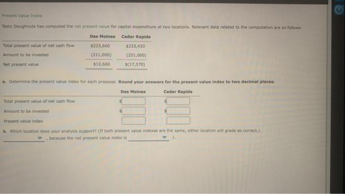  Present Value Index Tasty Doughnuts has computed the net present value