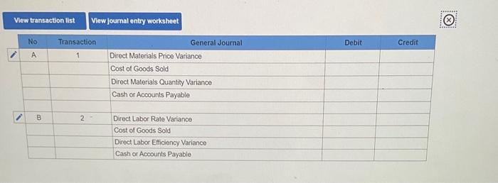 Company manufactures surfboards. Its standard cost information follows: Rip Tide has the