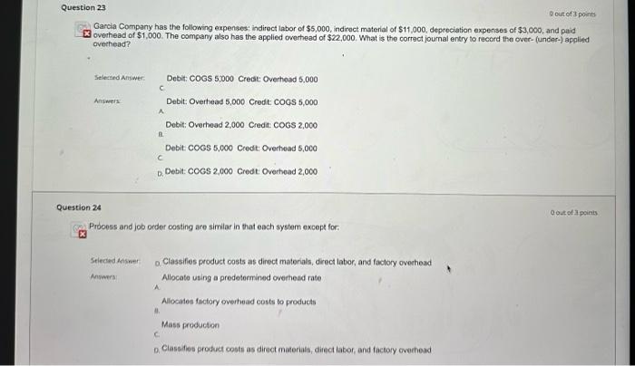 expenses of $1,000, overhead of $12,000, direct I materials of $15,000, and