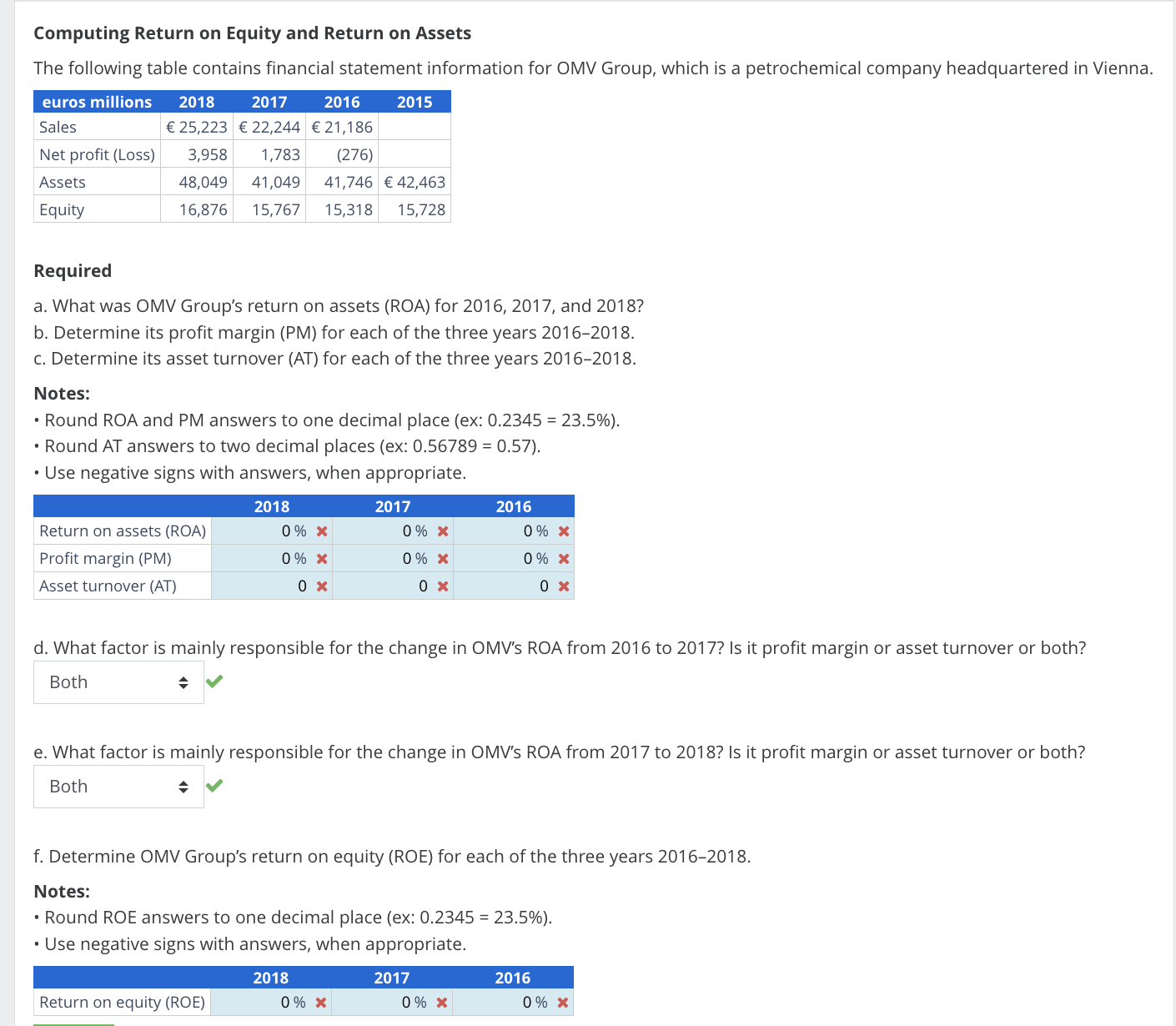  Computing Return on Equity and Return on Assets The following table