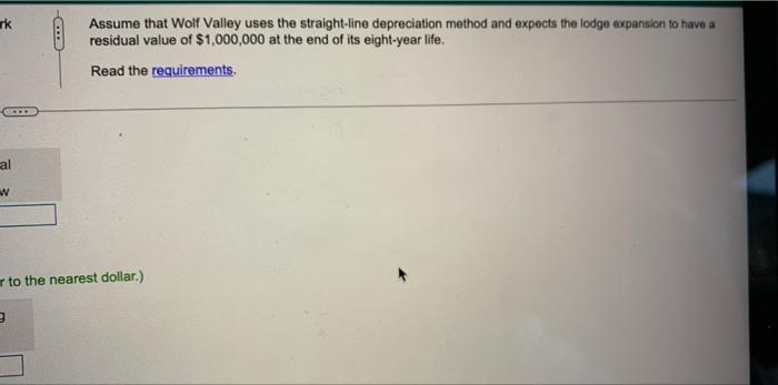 solve it Assume that Wolf Valley uses the residual value of $1,000,000