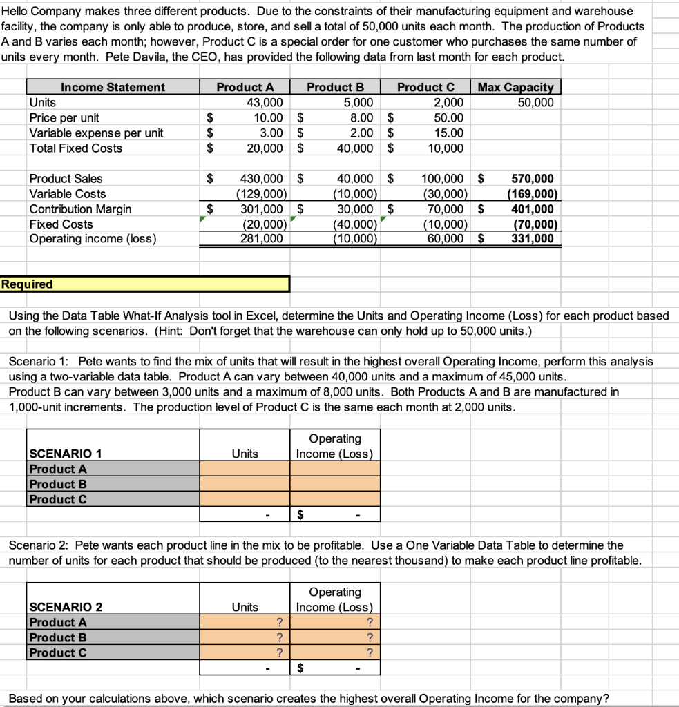 How do I solve this in Excel. Please include instructions. Hello