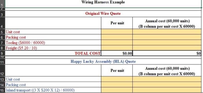  Please complete provided Excel Spreadsheet before answering below five questions. You